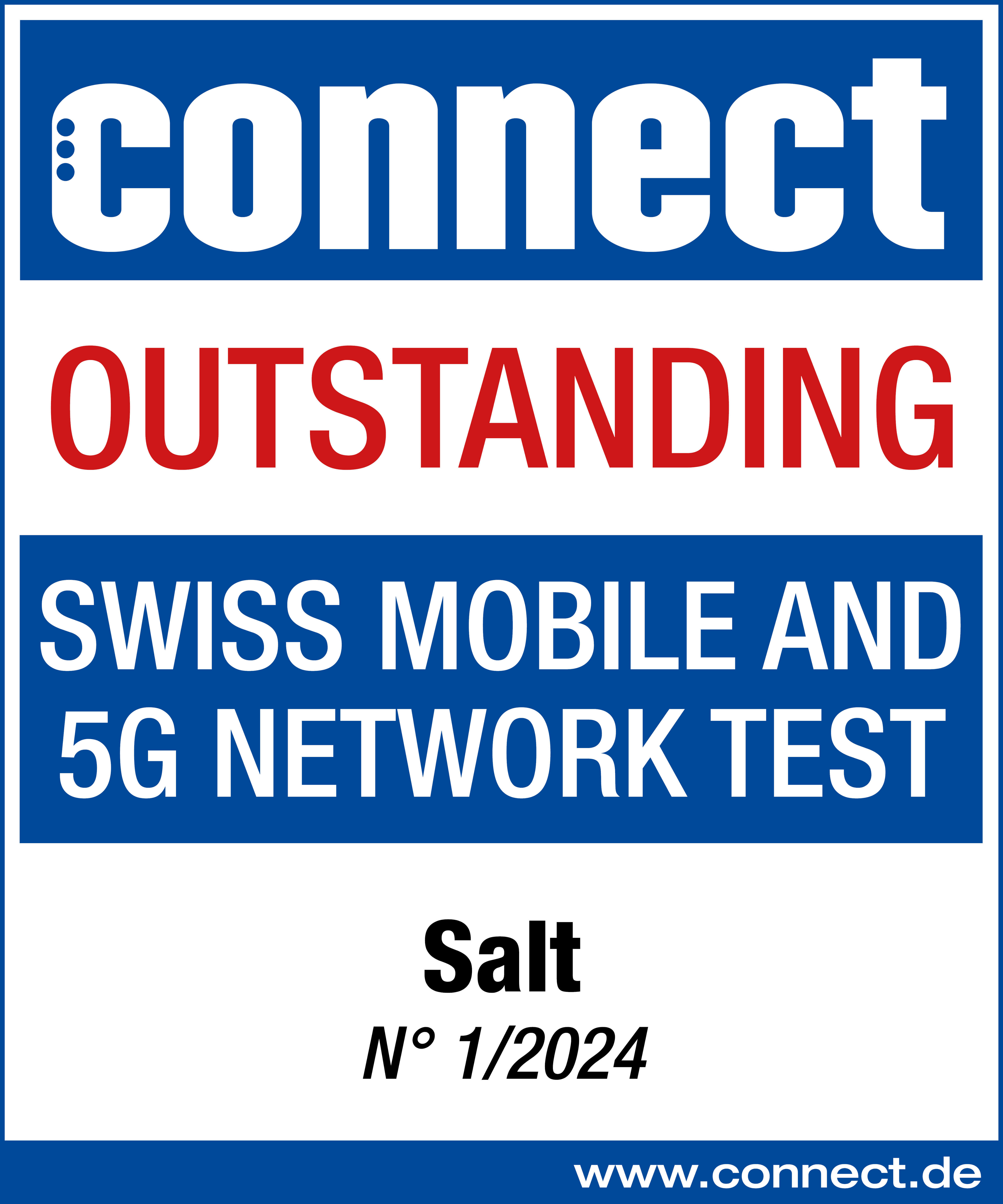 ﻿CONNECT | OUTSTANDING | SWISS MOBILE AND 5G NETWORK TEST | Salt N° 1/2024 | www.connect.de