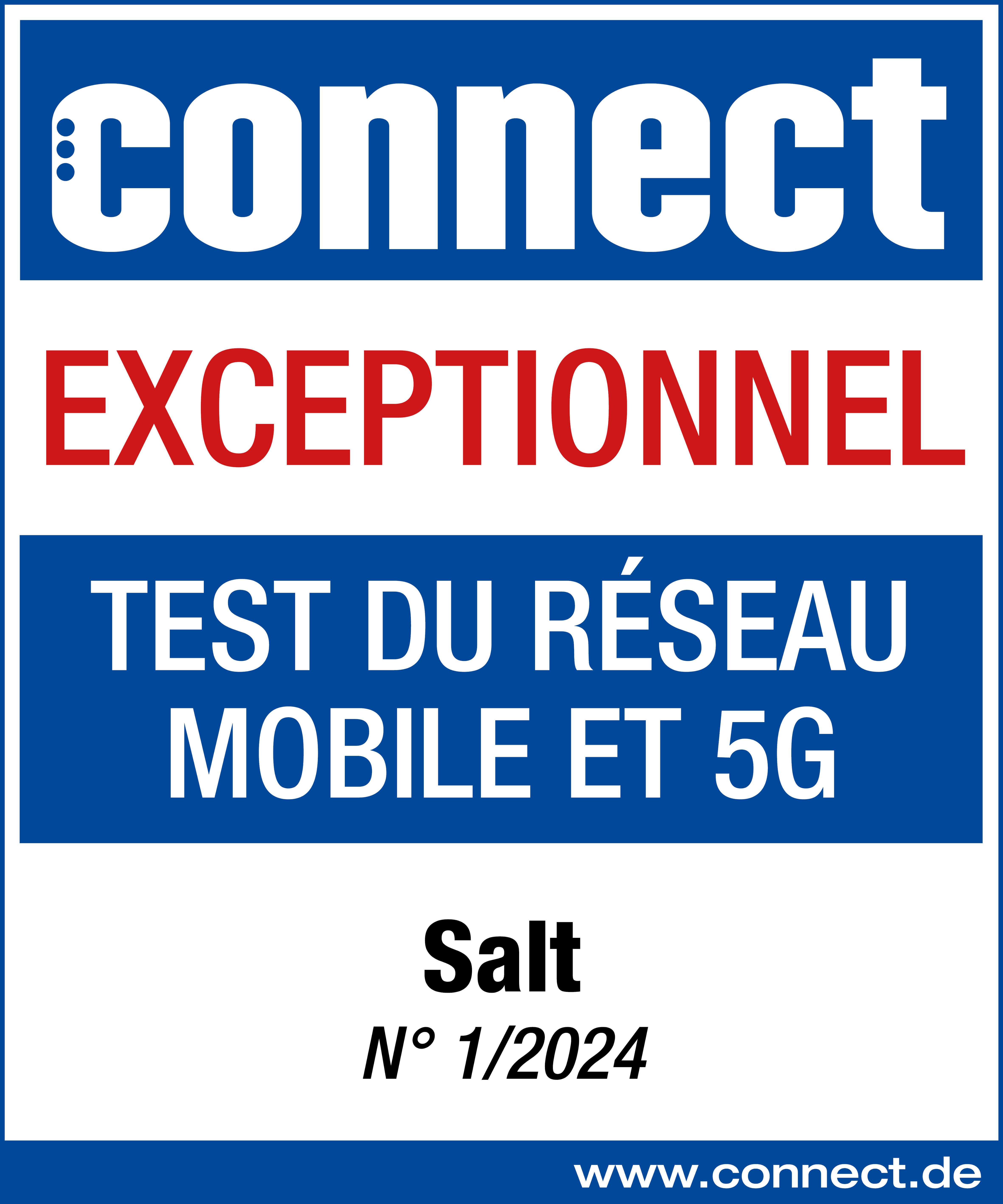 ﻿CONNECT | EXCEPTIONNEL | TEST DU RÉSEAU MOBILE ET 5G | Salt N° 1/2024 | www.connect.de